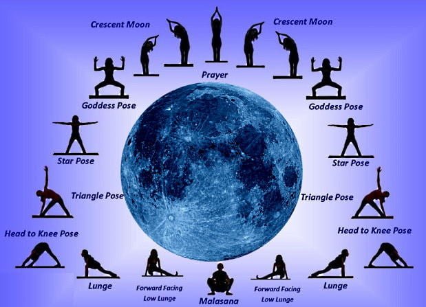 Чандра Намаскар або привітання Місяцю-6