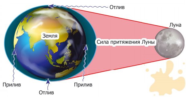 Екадаші-1