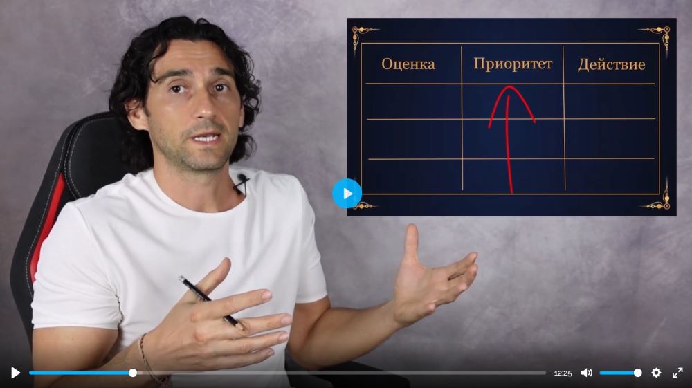 Roman is explaining the material