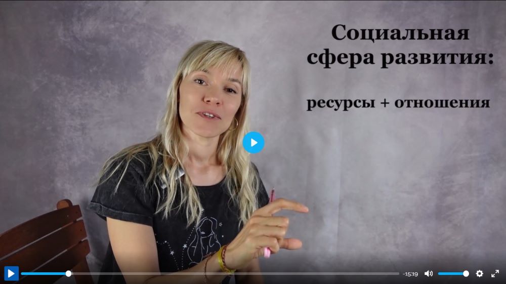 Olga explains the theme