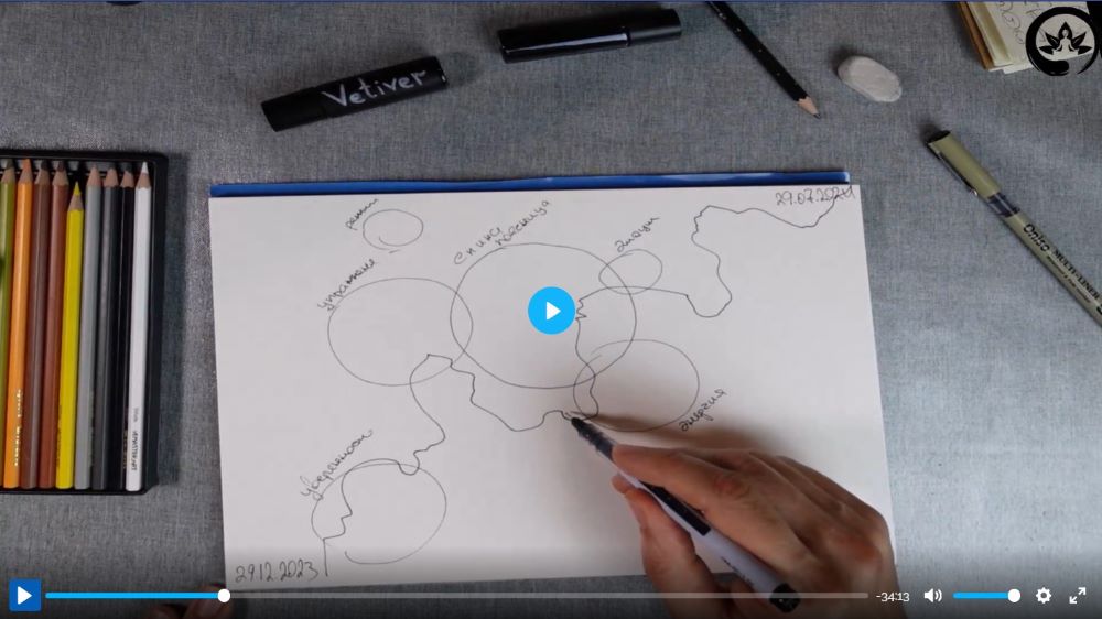 Pencil-drawn specific graphics