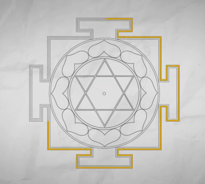 The square at the yantra