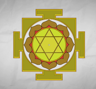 The symbol of the divine Shakti by the yantra