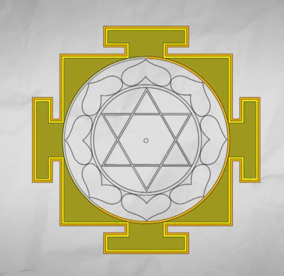 The circle of eternity at the yantra