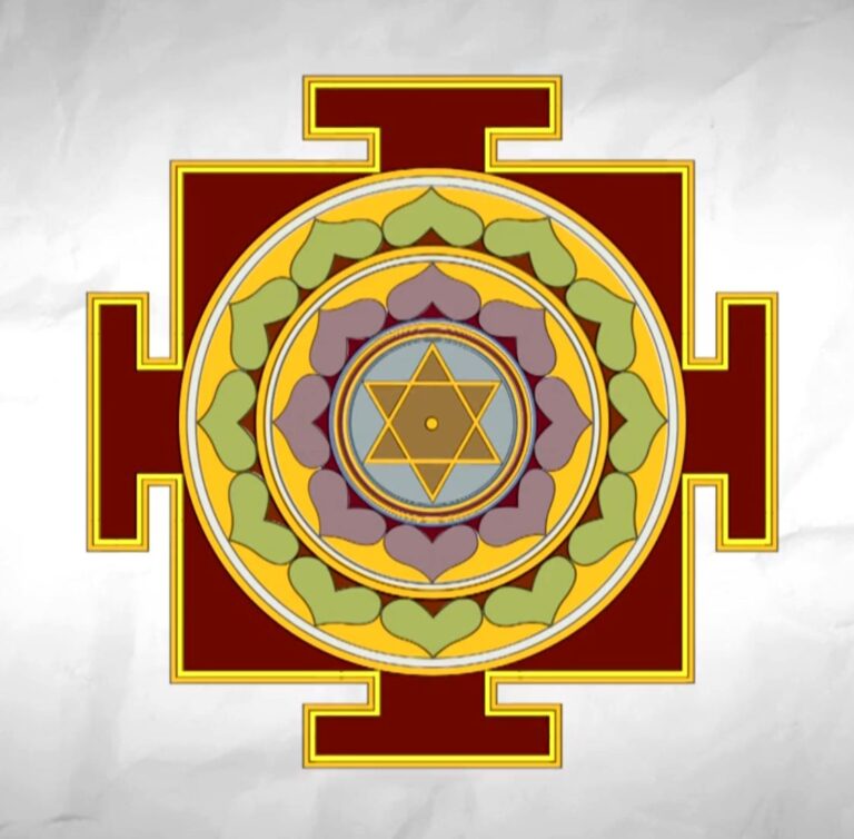 A depiction of the sacred geometry of the Surya Yantra
