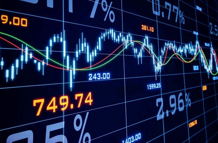 Биржевые котировки