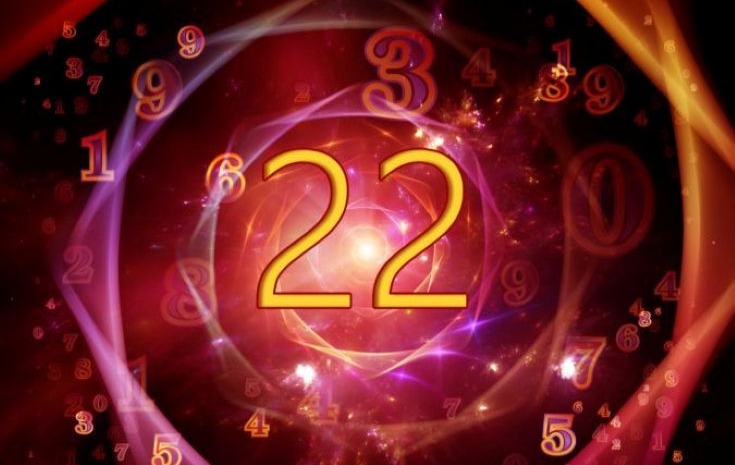 Портрет личности