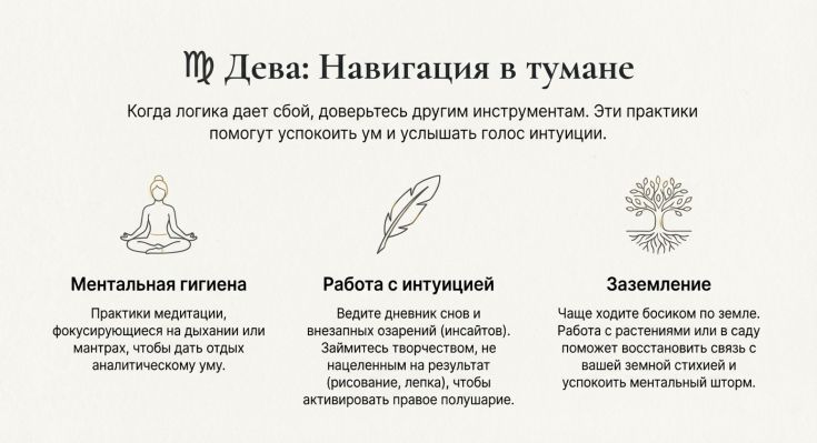 Навигация в тумане