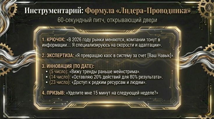 Питч-презентация