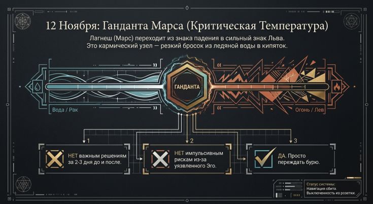 Кармический узел