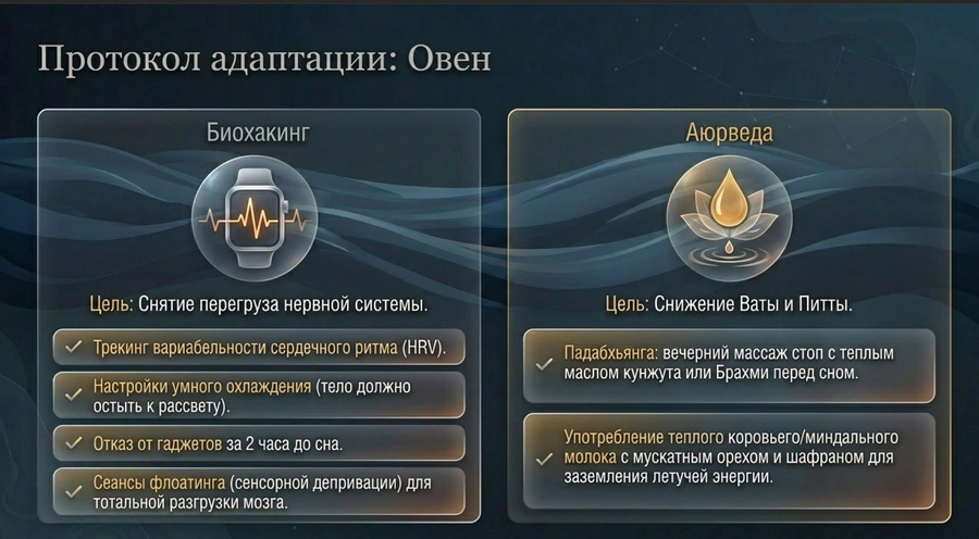 употребление на ночь теплого коровьего или