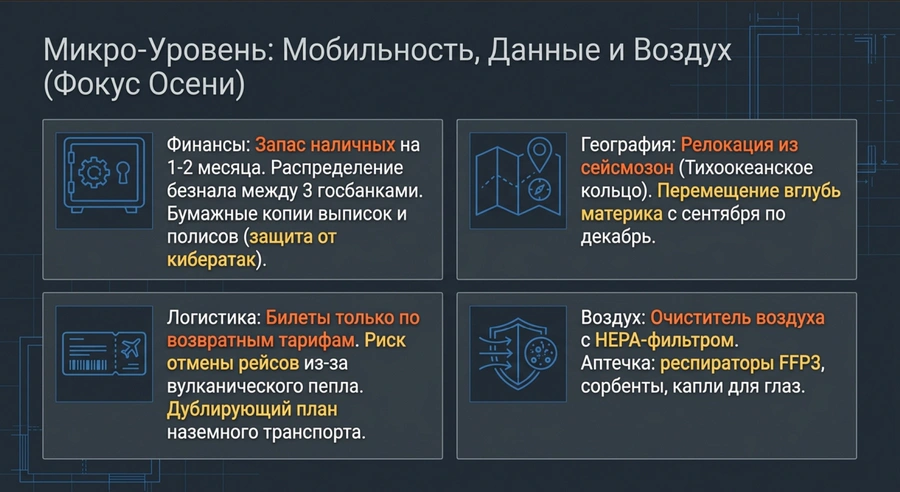 Ретроградный Сатурн 2026 стратегия осень